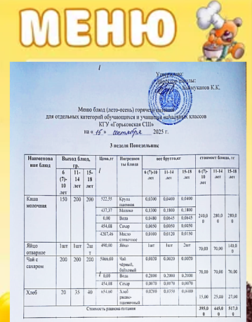 Меню 15.09.2025